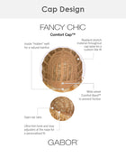 Fancy Chic | Synthetic Wig by Gabor