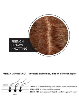 EasiPart French 18 inch (Exclusive)