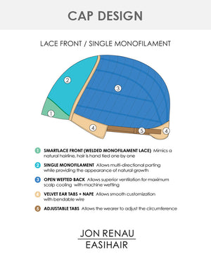 Drew | Lace Front & Monofilament Synthetic Wig by Jon Renau