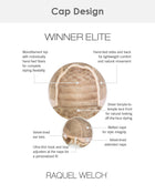 Winner Elite | Lace Front & Monofilament Top Synthetic Wig by Raquel Welch